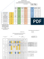 INFORME DE PPFF Formatos MARZO SAN REGIS