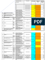 Annex 3