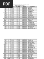 Jadwal MICRO 2023-2024