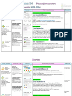 4° S34 Plan Tumejormaestro 23-24