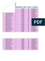 Entregable 1 - Imformatica