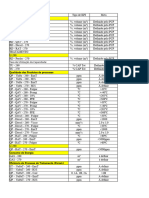 Rendimento de Destilação