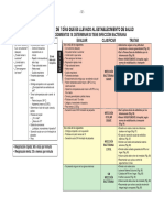 Infeccion Bateriana, Ictericia y Problemas de Alimentacion y Bajo Peso (Continuo de La Vida)