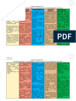 Tarea 3 Modelos y teoriasFILOSOFIA PERSONAL