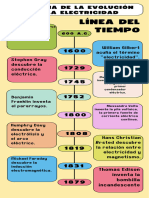 Infografía Línea Del Tiempo Timeline Historia Moderno Creativo Multicolor - 20240507 - 083208 - 0000