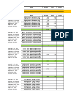 PTT OT Summary