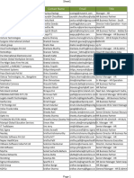 Himahsu HR Data 2