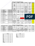 Bcom & Bba 2021 Batch Student Backlogs