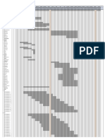 TIME SCHEDULE (KURVA-S) Project