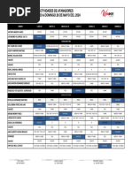 Actividades Del 20 Al 26 de Mayo