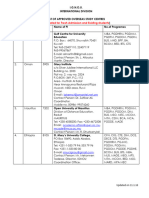 IGNOU Study Centers