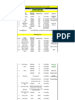 1200sqft House Construction Cost in 2024 Cost PDF