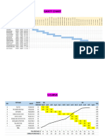 Gantt NG Road