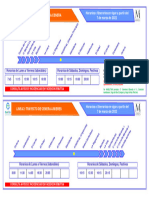 Horario e Itinerario L 2