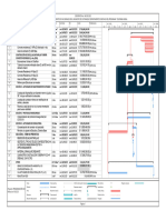 Diagrama de Gantt