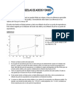 Mezclas de Acidos y Bases