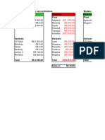 Modelo de Orcamento Com Estimativas