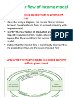 Circular Flow of Income