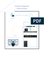 FortiGate Configuration For Mini DataCenter 1716148413