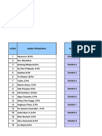 Jadwal Pengawas Asat 2324