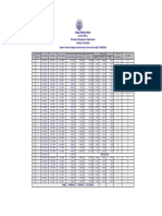 Collection Result Update FY 2080 81 Upto 2081 02.01 1