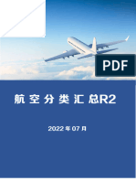 航空器分类汇总介绍