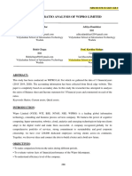 Wipro Ratio Analysis