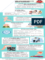 Infografía Evaluación Secundaria en Primeros Auxilios