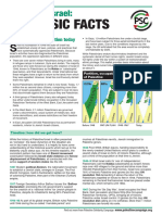 Basic Fact Sheet On Palestine-Israel