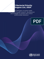 WHO Bacterial Pathogen List 2024