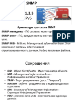 1 Протокол SNMP