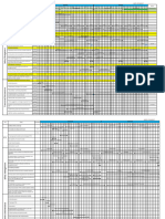 Schedule (003) Safety