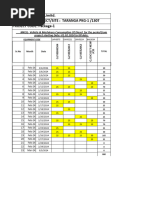 Diesel Issue Pkg-1 & Pkg-2