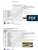 Criações-Receitas 20222