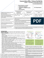 Síntese 2.3 Transformações Químicas