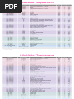 2021-2022 - Programme IA Mastère