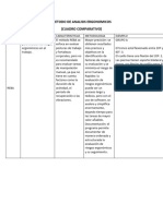 Cuadro Comparativo-Ergonomia