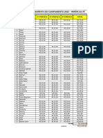 Planilha de Pagamento Acampamento 2022-2