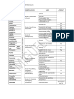 Uso y Clasificación de Minerales