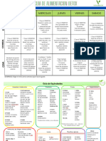 Plan Nutricional Detox