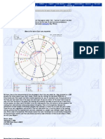 Webmaster: Home Software Support Astro Reports About Astrology Books & More About Us Free Chart