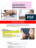 Intoxicaciones Medicamentosas en Pediatria