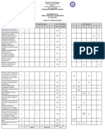 3RD Quarter Mathematics 4