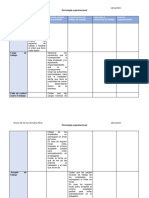 Analisis de La NOM 035