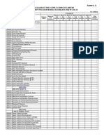 Budget Estimates 2024-25 Operation Division