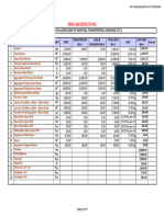 Bill of Quantity - SPECIFICATION & Cost With CBD 28 Page 6