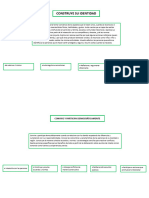 Competencias y Capacidades