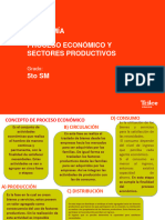 3-EC - 5to SM - Proceso Económico-Sectores Productivos (Semana 3) - PPT (Sin Audio)