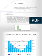 Climate