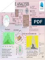 Site Analysis